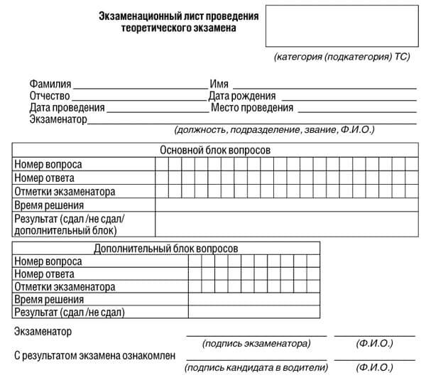 купить лист сдачи теоретического экзамена ПДД в Сахе /Якутия/ Республике